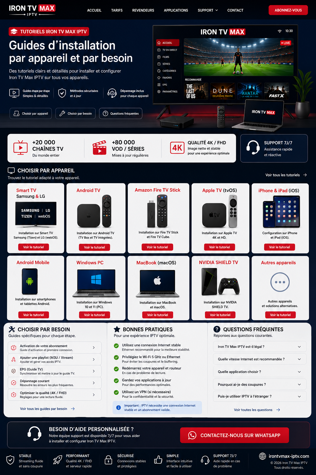 Tous les tutoriels par appareil