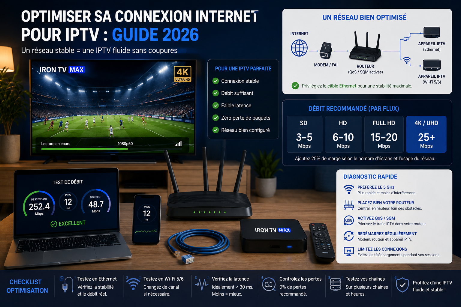 Optimiser la connexion Internet pour IPTV